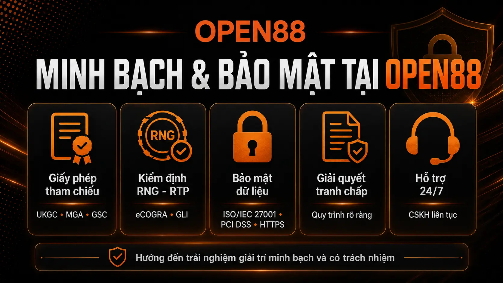 Giới Thiệu OPEN88 – Cổng Game Giải Trí Trực Tuyến Hiện Đại 3 Công nghệ open88 hiện đại tối ưu