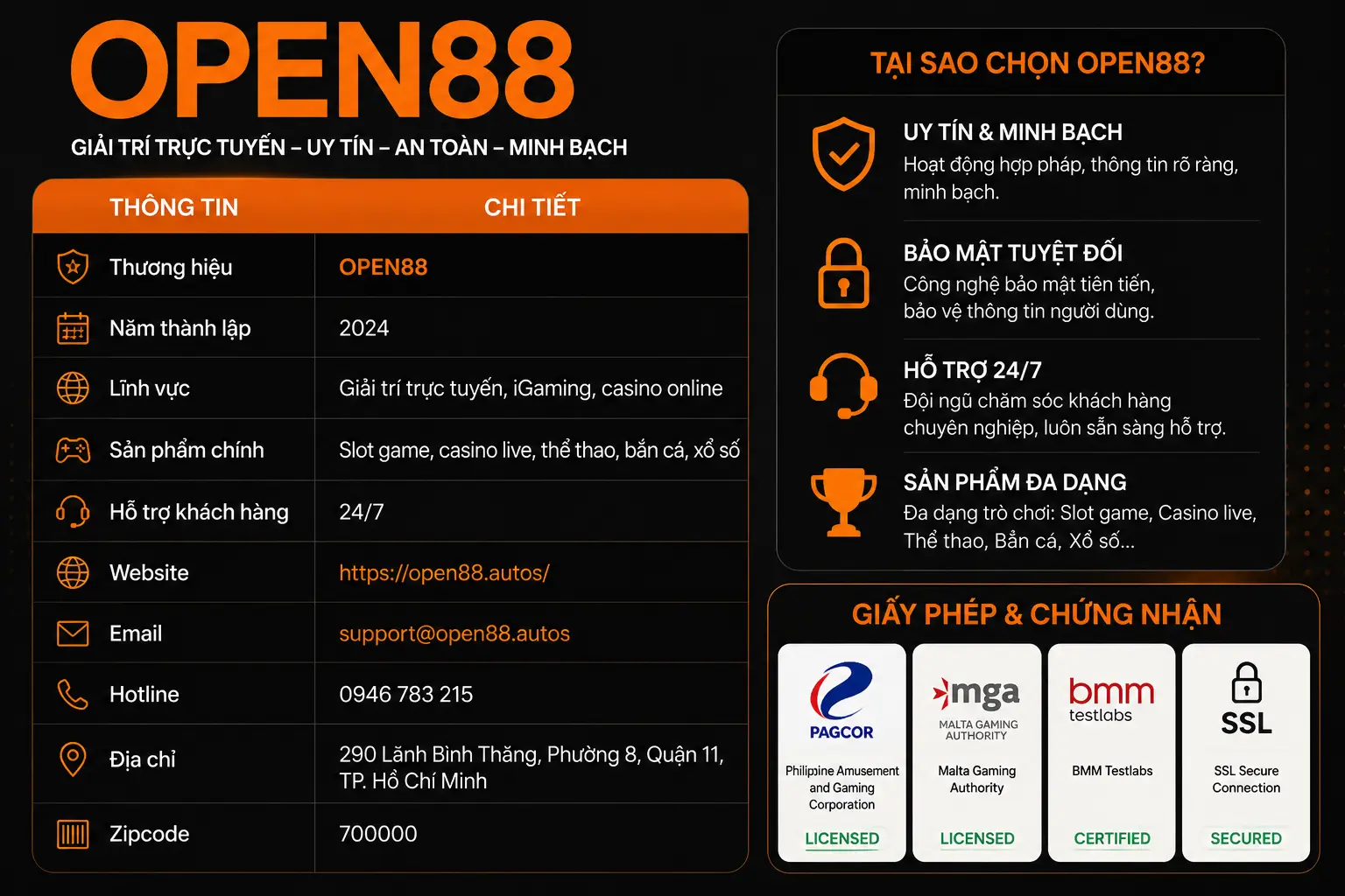 OPEN88 18 Thông tin Open88